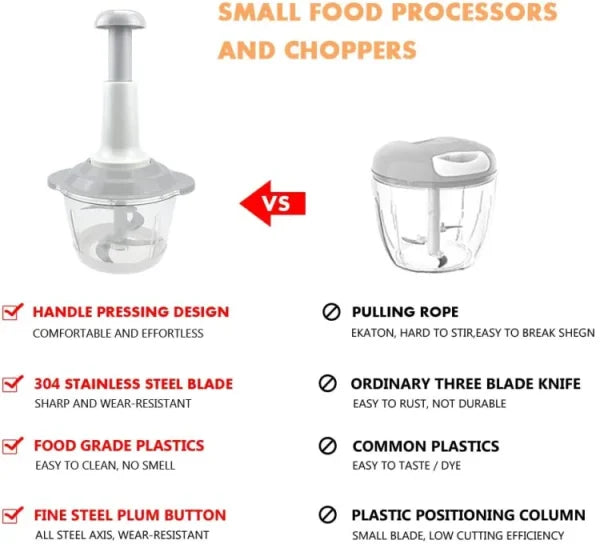 2L Multifunctional Hand Push Chopper & Mixer - Manual Press Cutter for Vegetables, Meat!